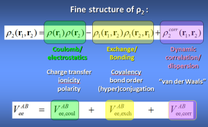 iqa-figure